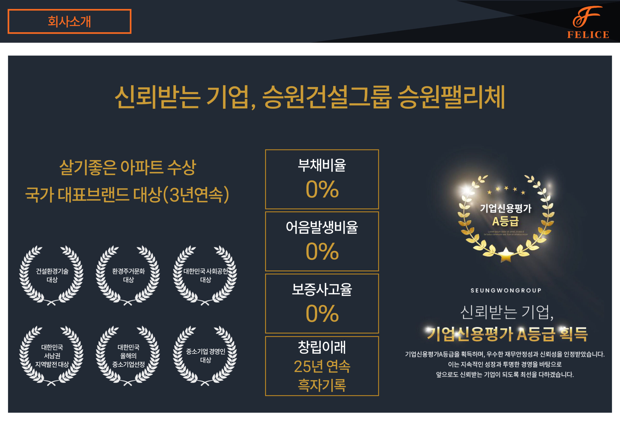 홍성 승원팰리체 회사소개