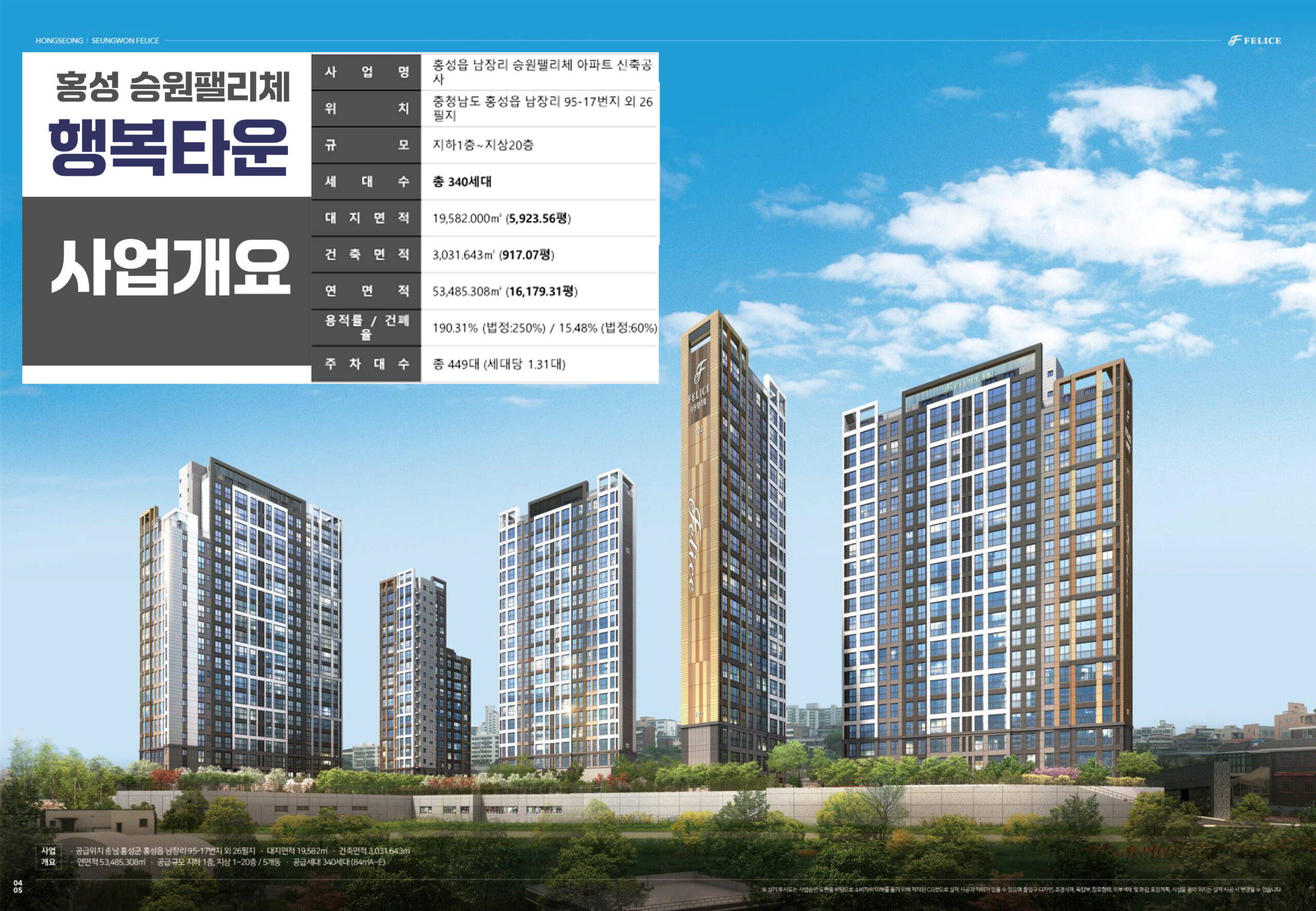 홍성 승원팰리체 사업개요