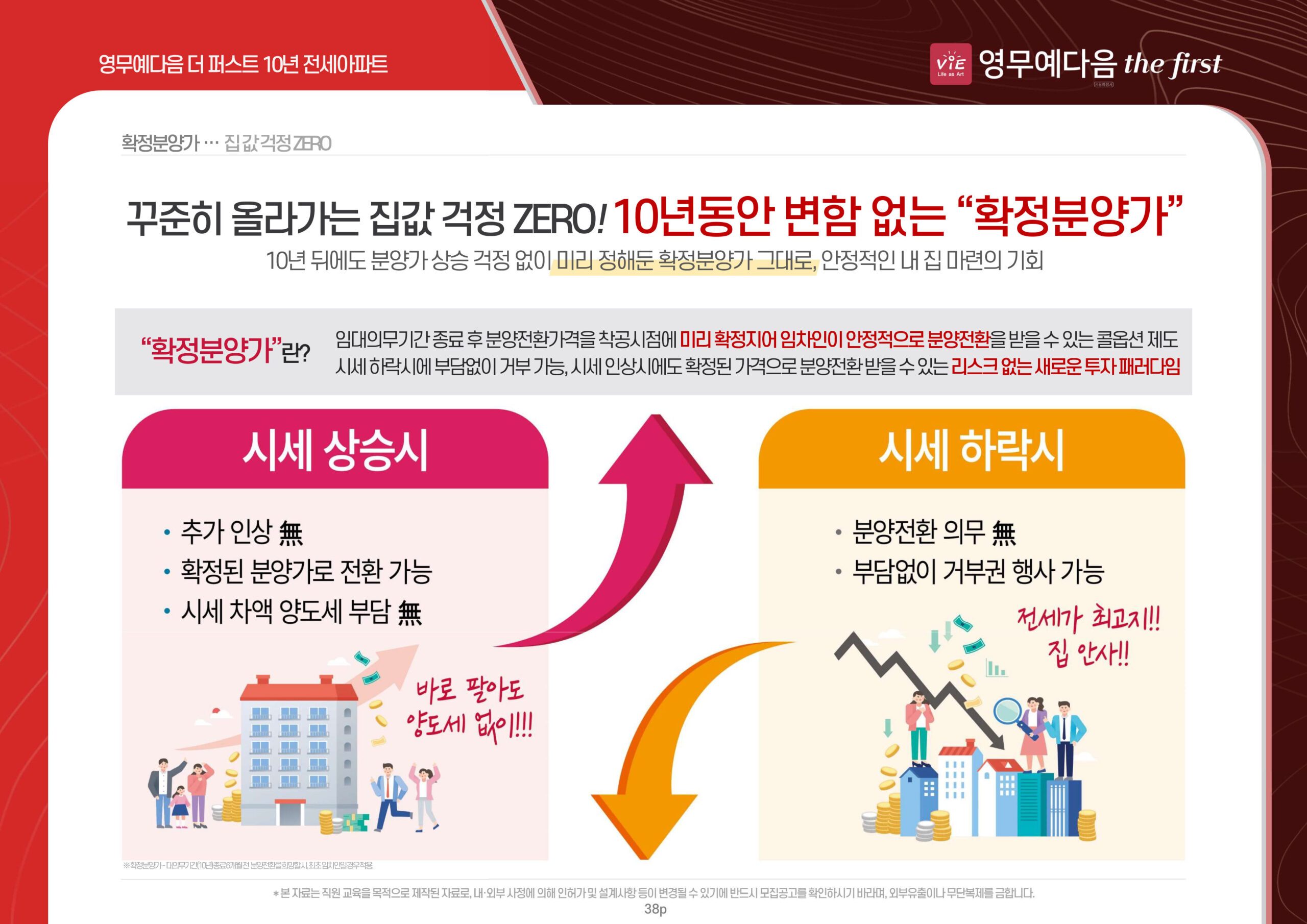 확정분양가 제공